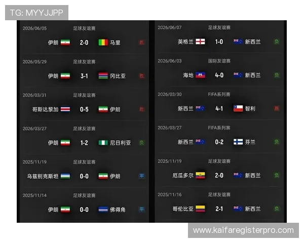 乌拉圭vs沙特世界杯比赛详细看球指南:比赛时间、直播平台及赛前战术分析 乌拉圭vs沙特世界杯比赛详细看球指南:比赛时间、直播平台及赛前战术分析